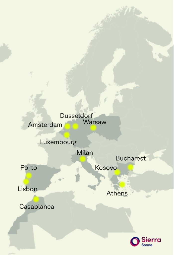 Sonae Sierra's presence in Europe